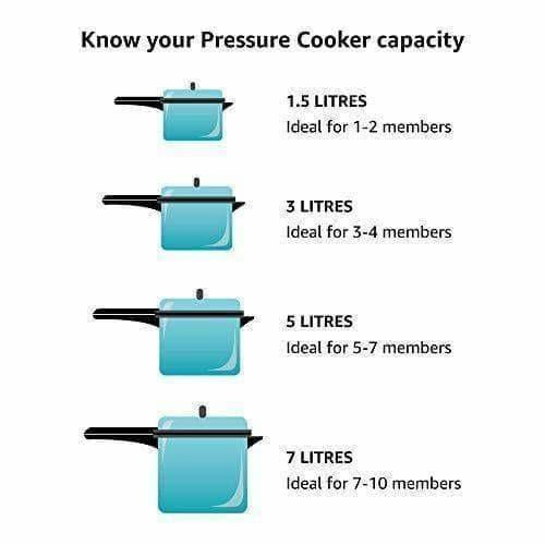 Hawkins Black - Anodized Aluminium Pressure Cooker, 3.5 Litres | Grocsy