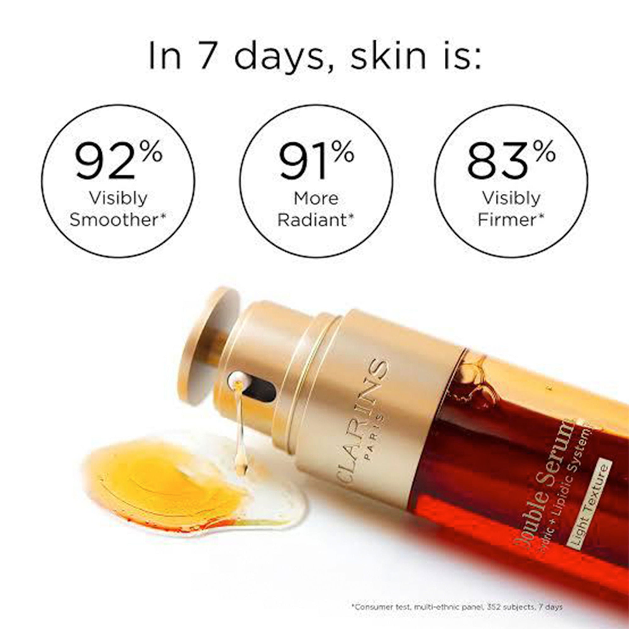 Clarins Double Serum Light Texture | Grocsy