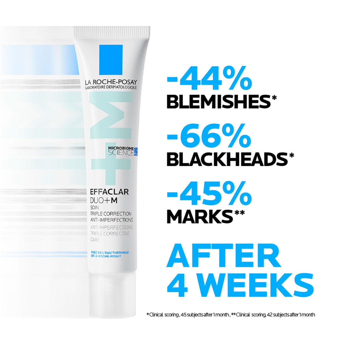 La Roche-Posay Effaclar Duo+M Gel with Salicylic acid, Anti-Acne Moisturiser for Acne-Prone Skin | Grocsy