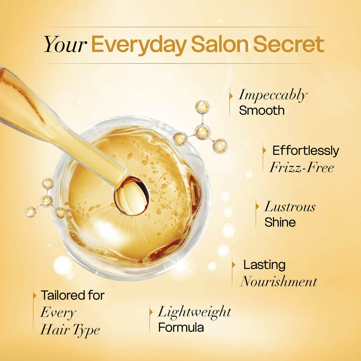 Yuthika Professional Vertix Revitalize Hair Serum | Grocsy