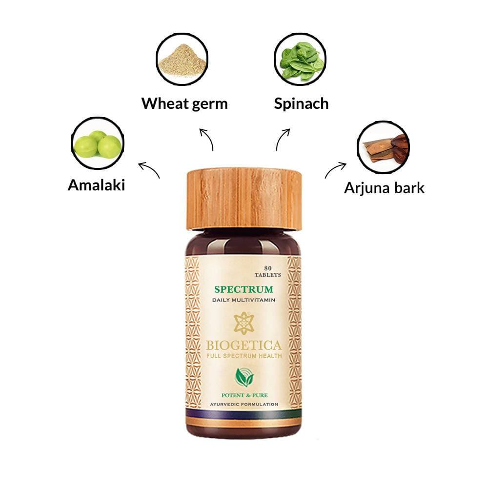Biogetica Spectrum (Naturally Healthy Skin and Body Nourishment) | Grocsy