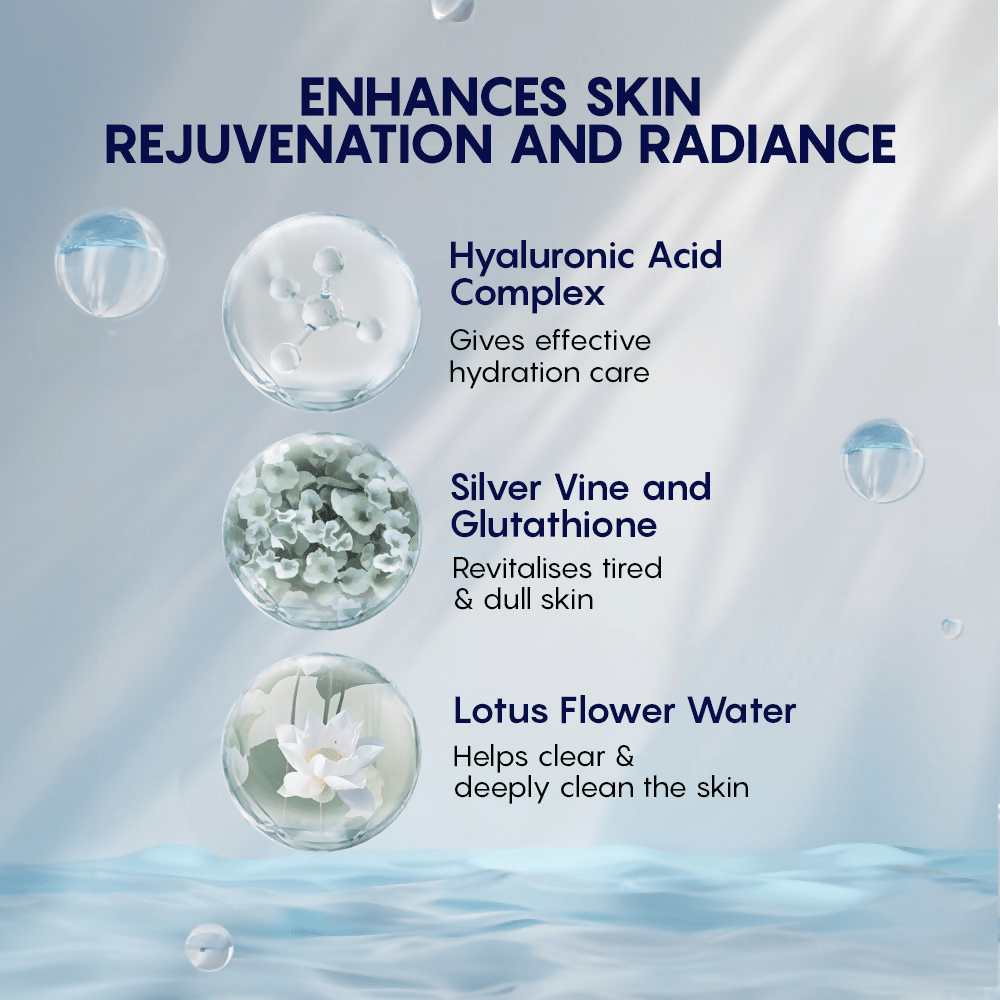 AHC Hyaluronic Dewy Radiance Emulsion Lightweight Moisturizer - Korean skincare | Grocsy