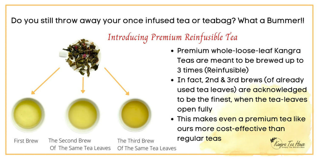 Kangra Tea House PuriTEA & ImmuniTEA Combo | Grocsy