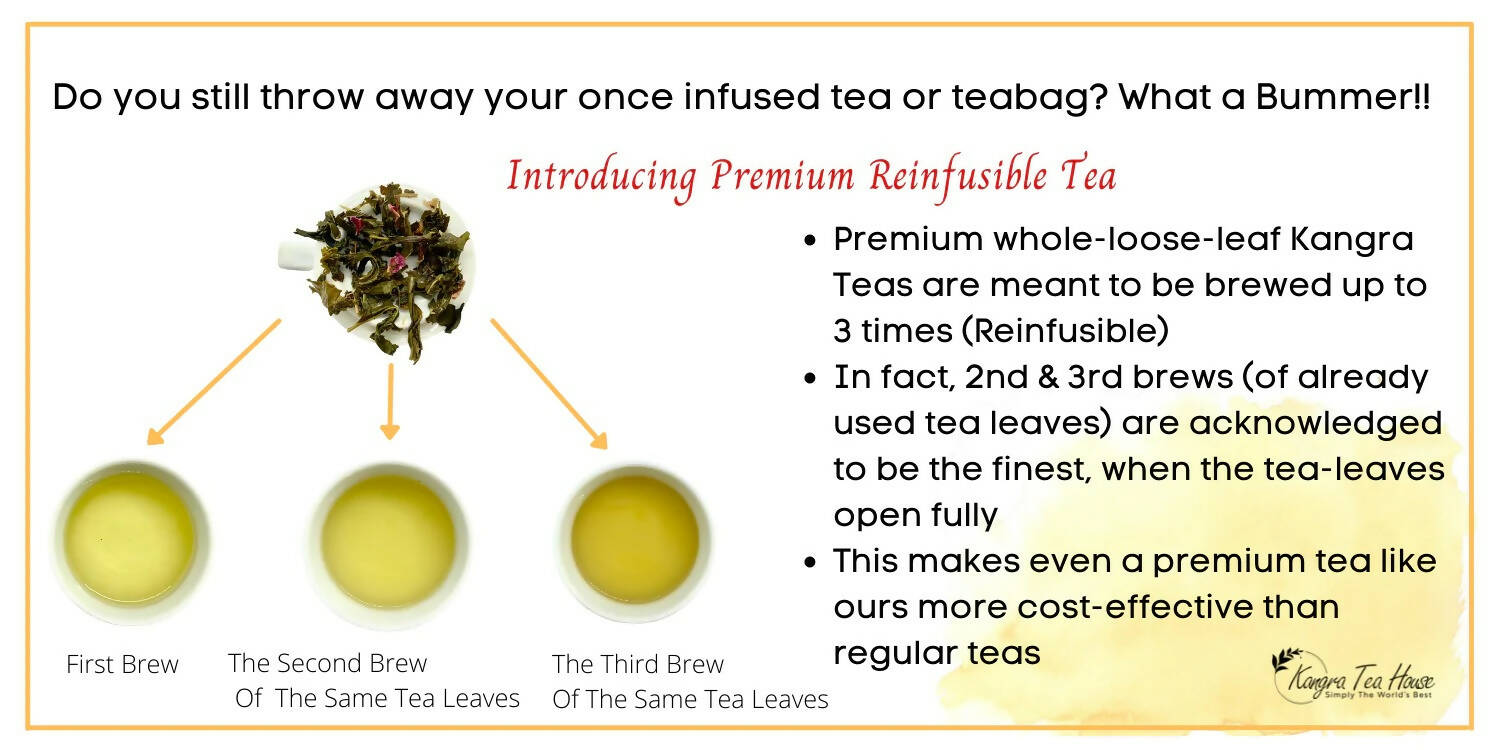 Kangra Tea House PuriTEA & ImmuniTEA Combo | Grocsy
