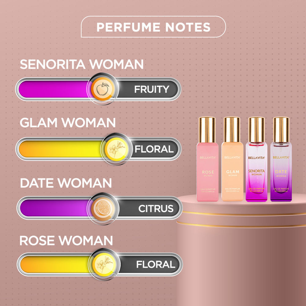 Bella Vita Perfumes Gift Set for Women | Grocsy