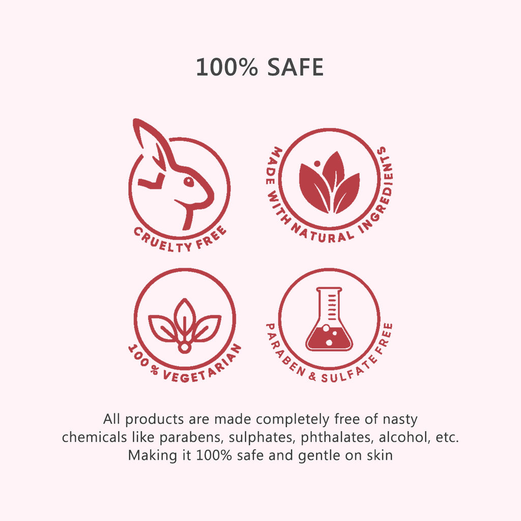 SANCTUS Lip Exfoliating Scrub | Grocsy