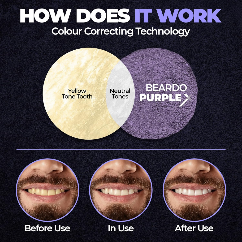 Beardo Purple X Teeth Whitening Powder | Grocsy