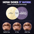 Beardo Purple X Teeth Whitening Powder | Grocsy