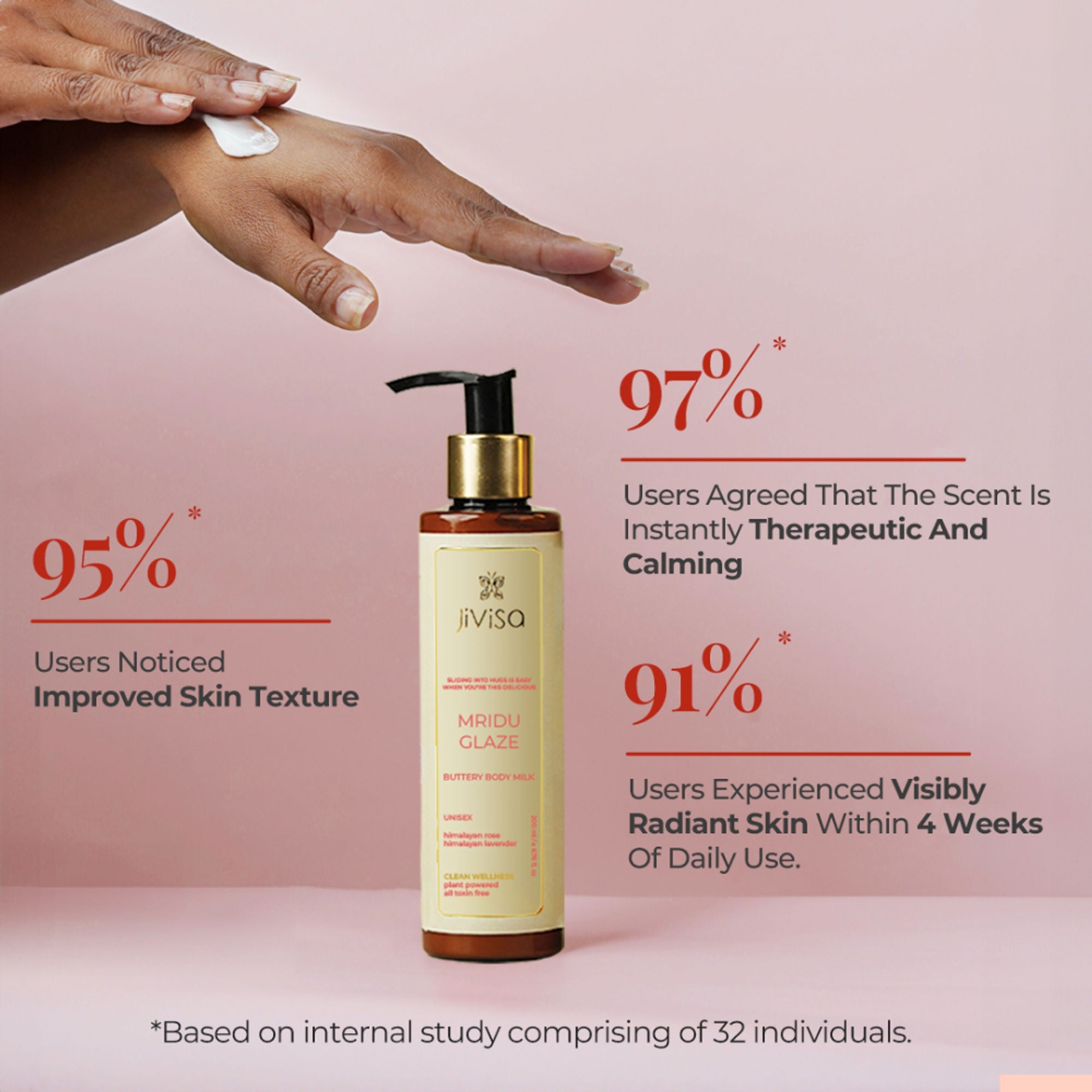JiViSa Mridu Glaze Buttery Body Milk | Grocsy