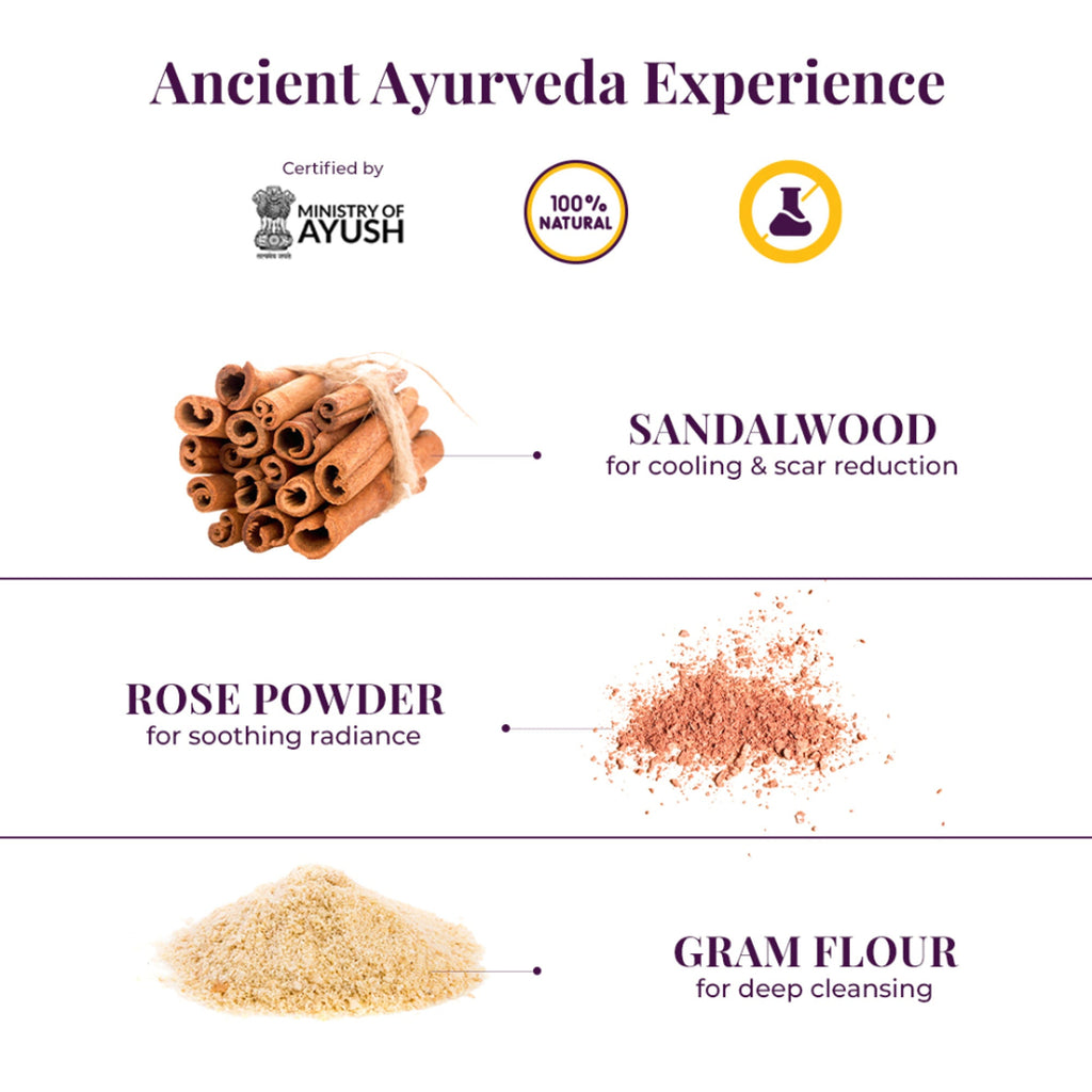 JiViSa Gulaab Chandan Ubtan Face Pack | Grocsy