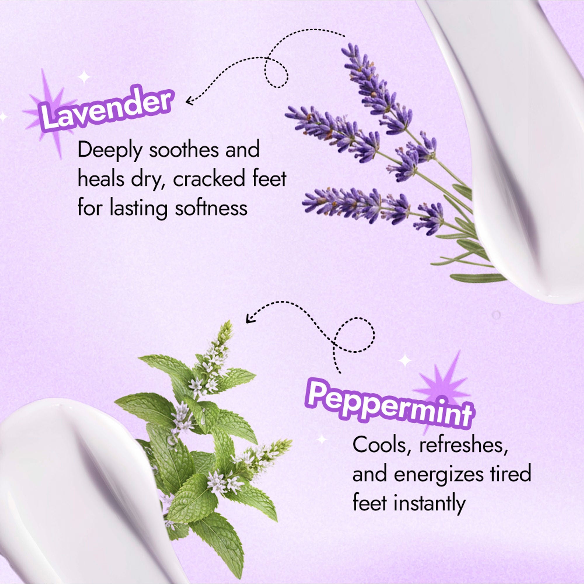 Nykaa Skin Happy Heels 20%Urea, 2%Lactic Acid Foot Cream-Dry & Cracked Feet - Lavender & Peppermint | Grocsy