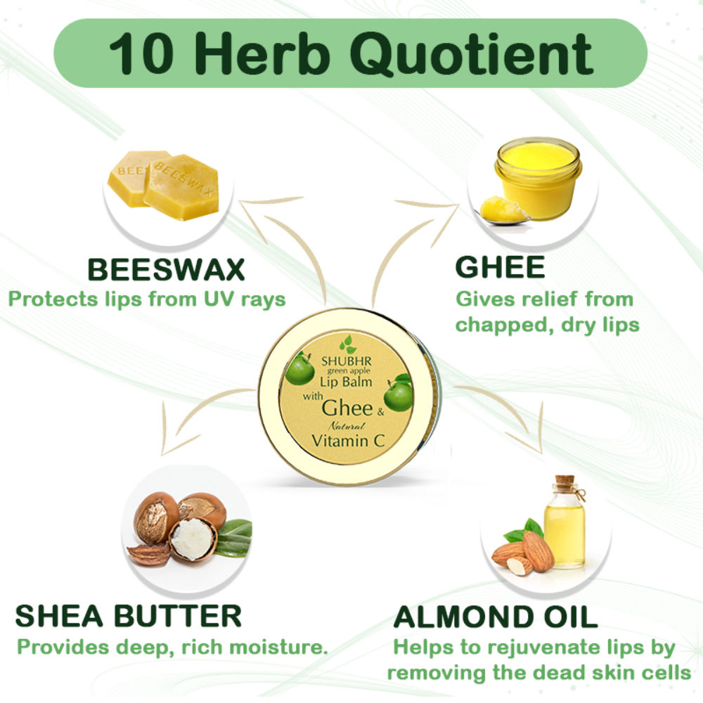 Blue Nectar Shubhr Green Apple Lip Balm with Ghee & Natural Vitamin C | Grocsy