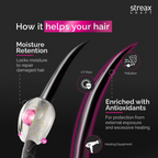 Streax Craft Repair Shampoo For Dry and Damaged Hair Repair With Pro Vitamin B-5 | Grocsy