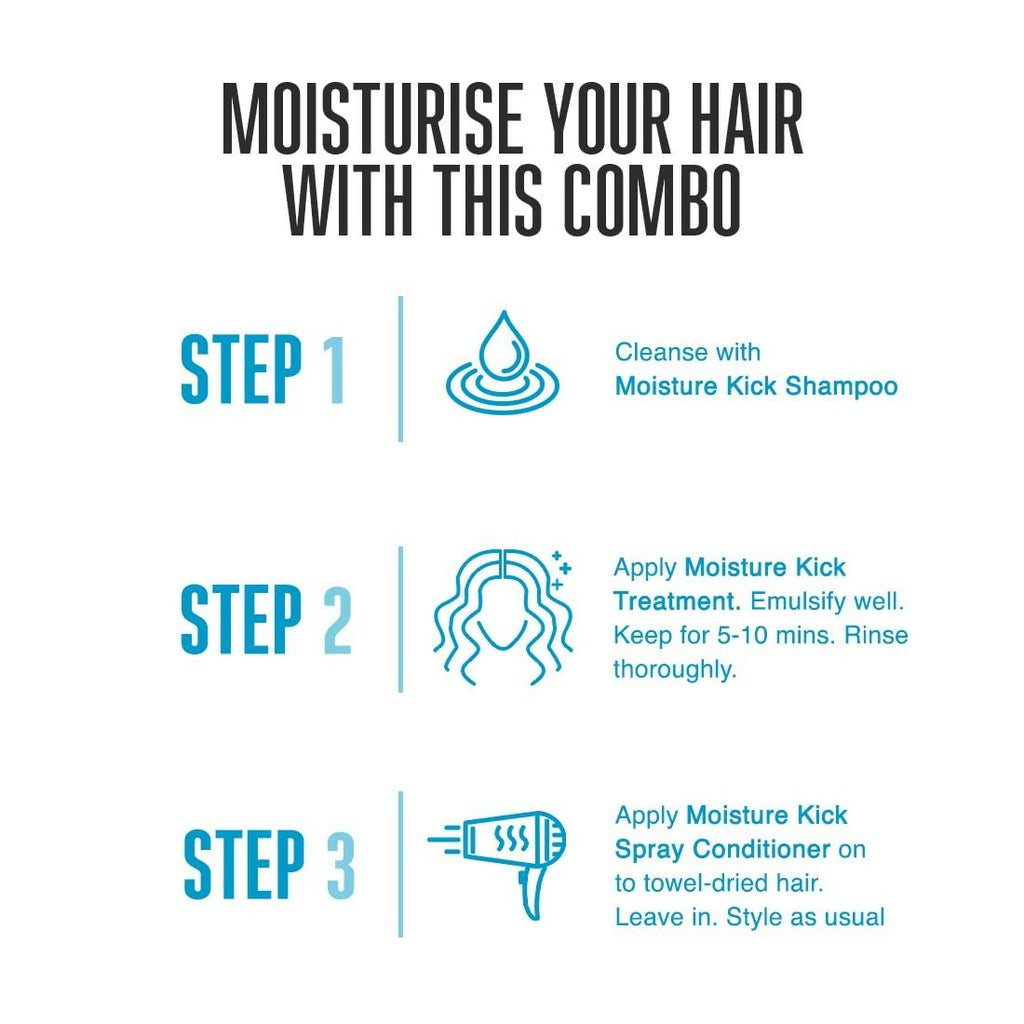 Schwarzkopf Professional New Bonacure Moisture Kick Range Clean Combo | Grocsy
