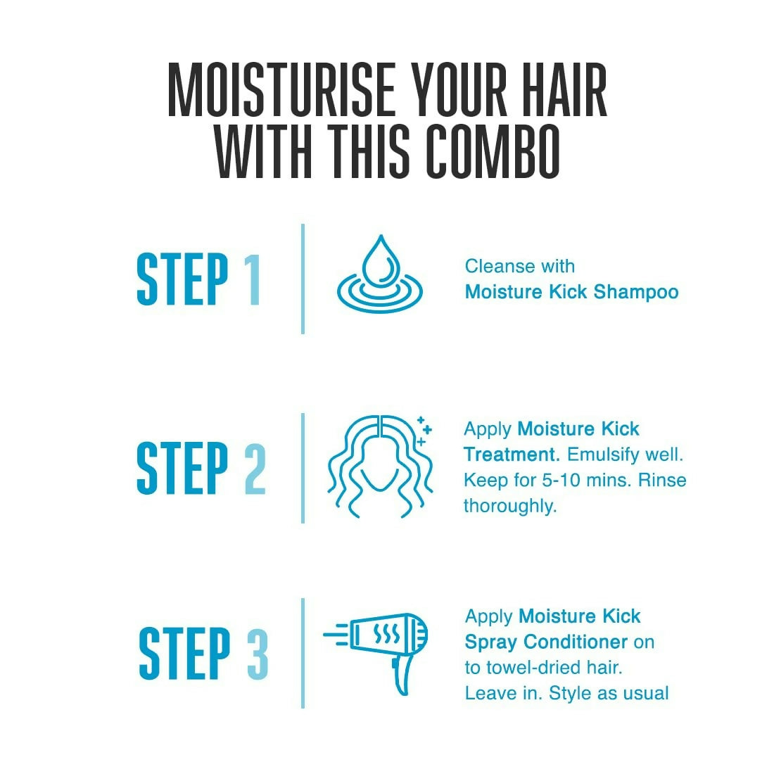 Schwarzkopf Professional New Bonacure Moisture Kick Range Clean Combo | Grocsy