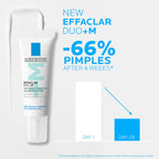 La Roche-Posay Effaclar Duo+M Gel with Salicylic acid, Anti-Acne Moisturiser for Acne-Prone Skin | Grocsy