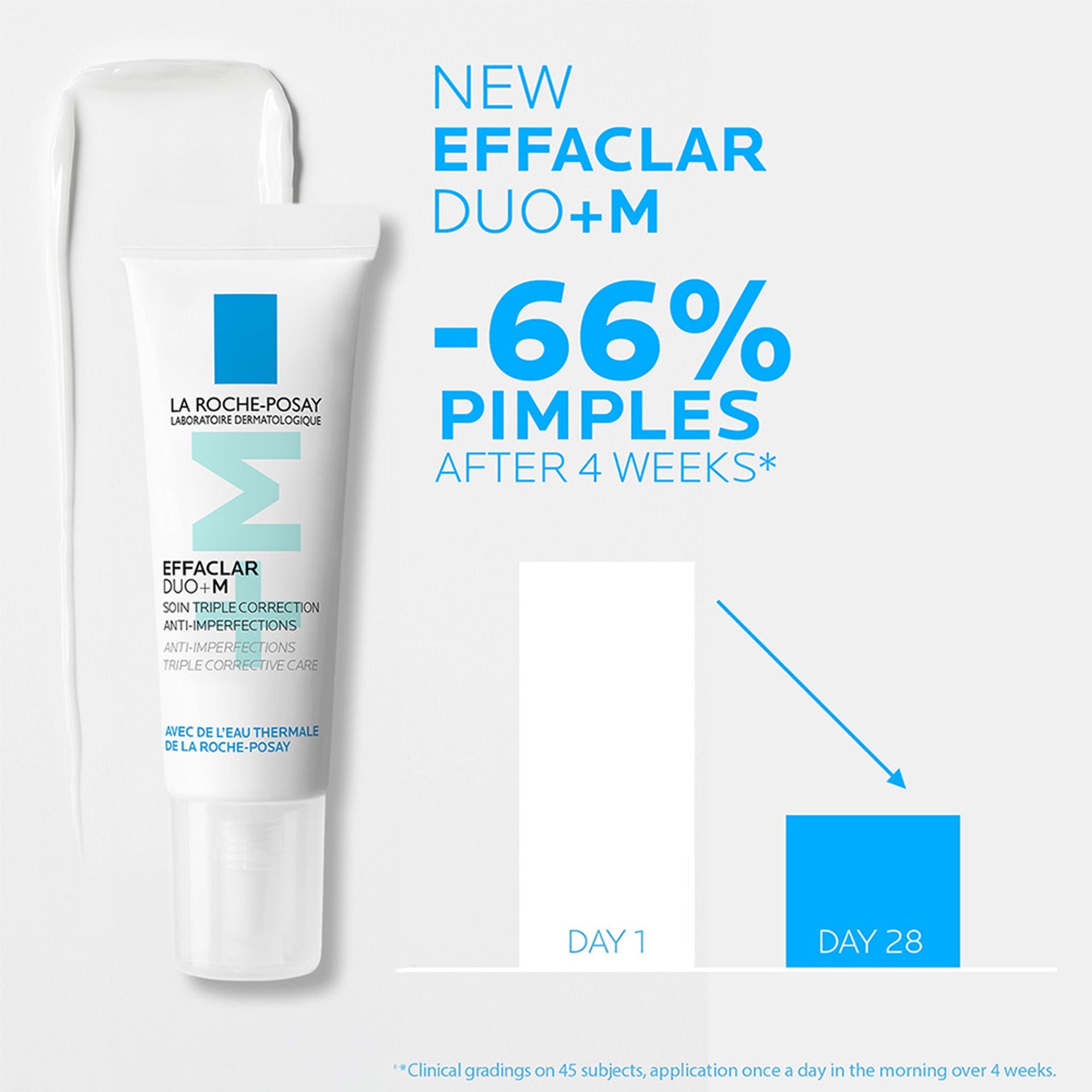 La Roche-Posay Effaclar Duo+M Gel with Salicylic acid, Anti-Acne Moisturiser for Acne-Prone Skin | Grocsy