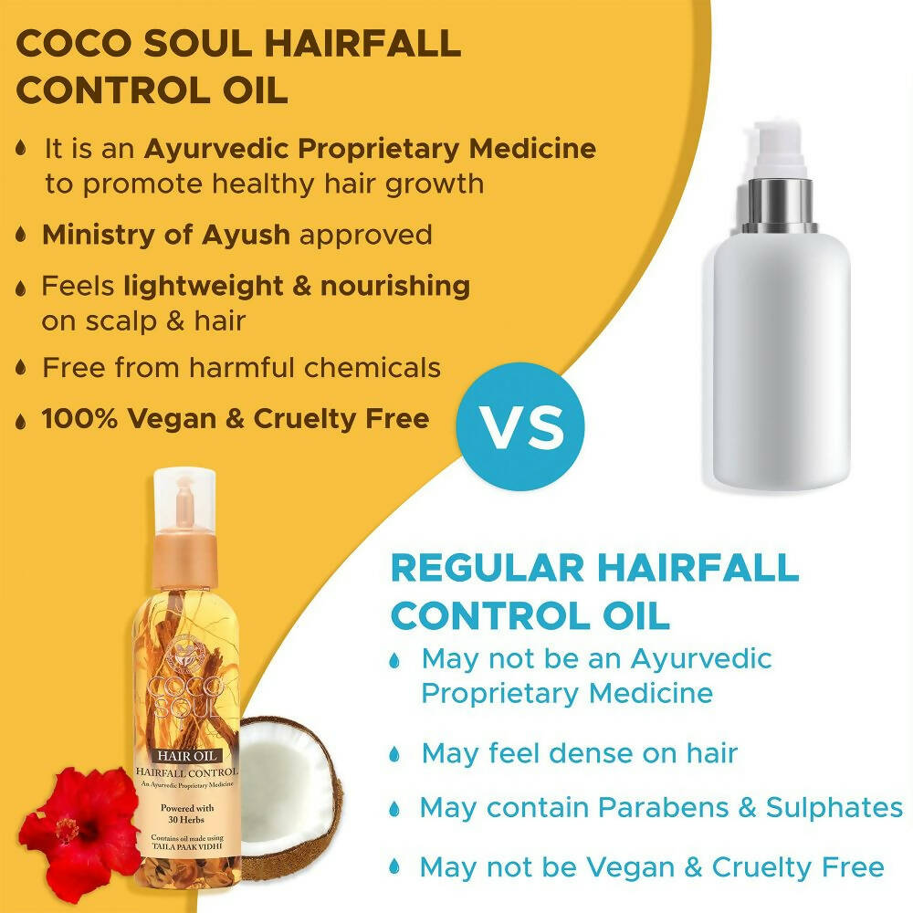 Coco Soul Hair Oil Hairfall Control | Grocsy