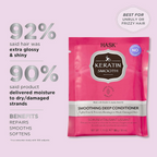 HASK Keratin Smoothing Deep Conditioning | Grocsy