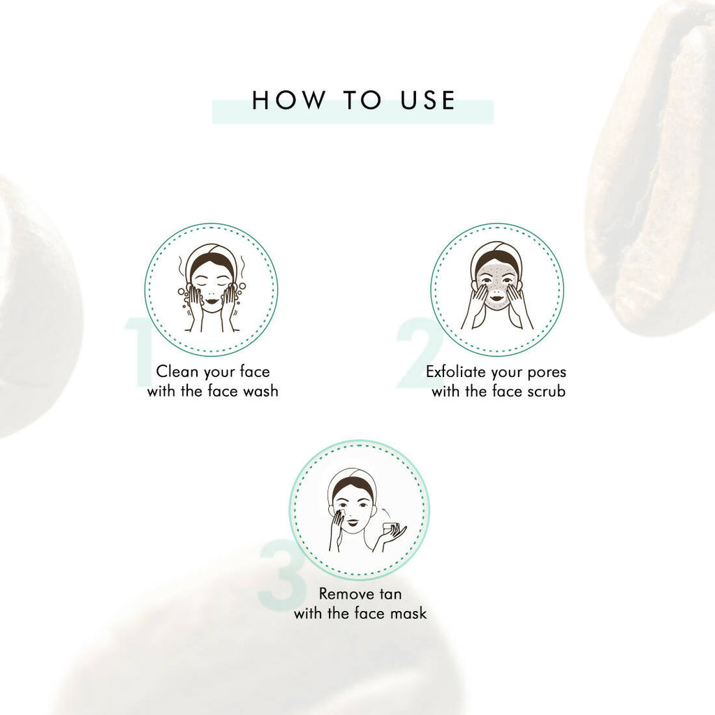 mCaffeine Deep Pore Cleansing Regime | Grocsy