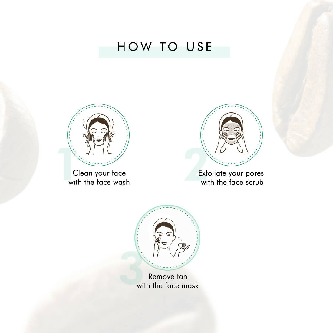 mCaffeine Deep Pore Cleansing Regime | Grocsy