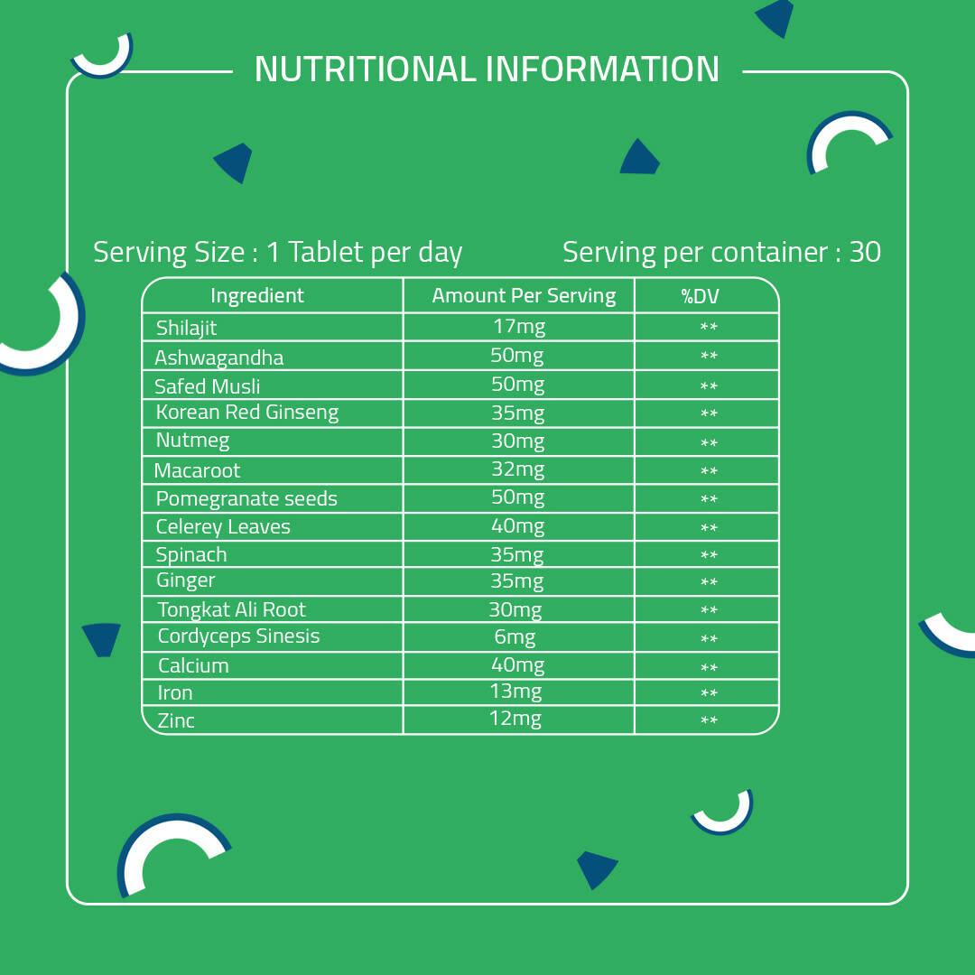 Laurik Testosterone Himalayan Sj, Ashwagandha, Safed Musli, Maca Root, And Korean Red Ginseng Tablets | Grocsy