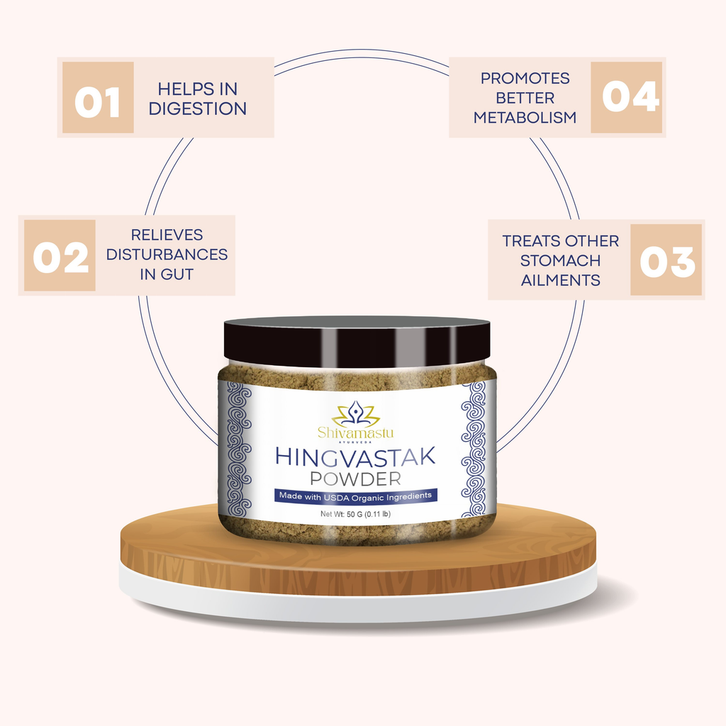 Shivamastu Ayurveda Hingvastak Powder | Grocsy