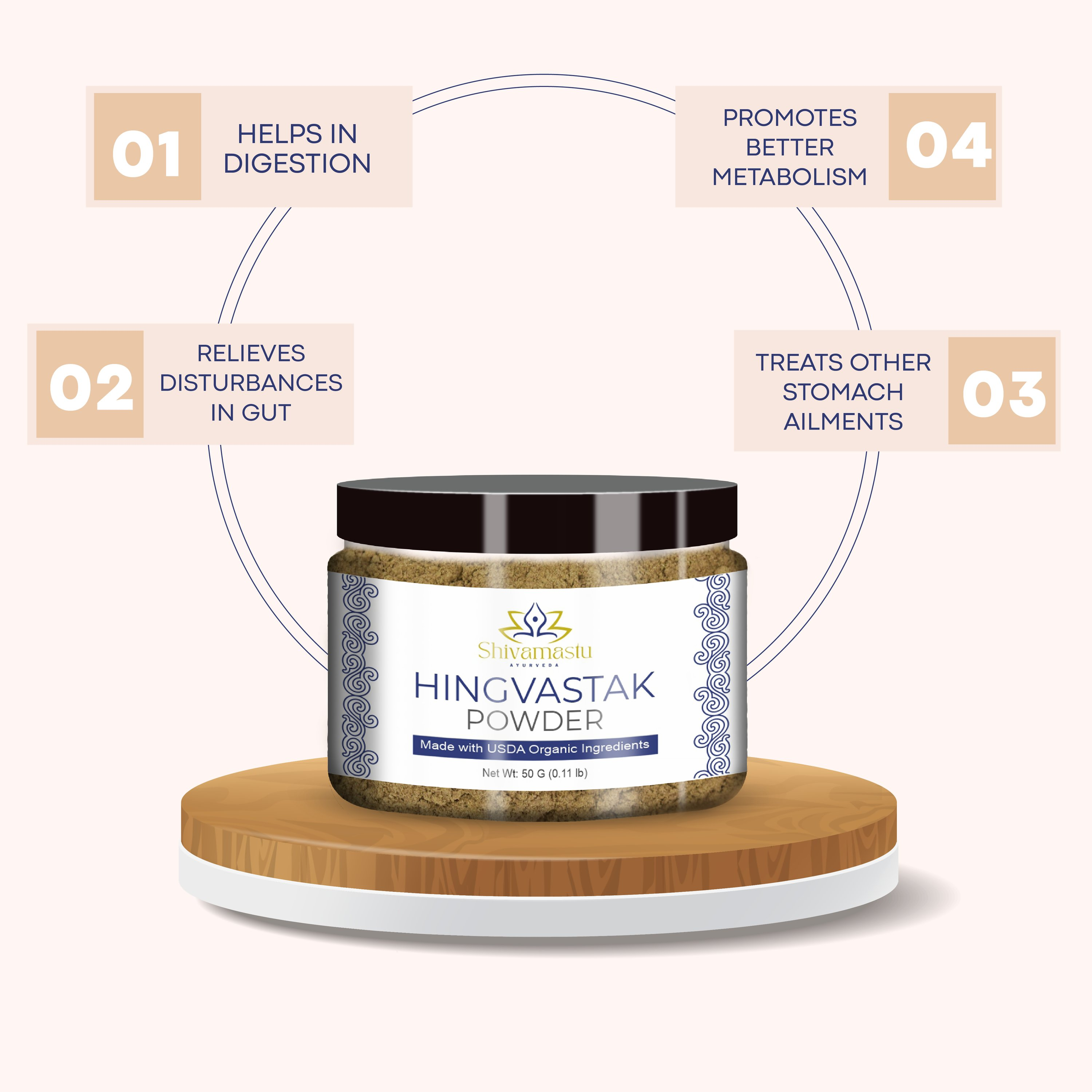 Shivamastu Ayurveda Hingvastak Powder | Grocsy