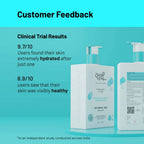 Chemist At Play Dry-Normal Skin Body Lotion with 5% Niacinamide + 2% Zemea For Deep Nourishment, Long Hydration | Grocsy