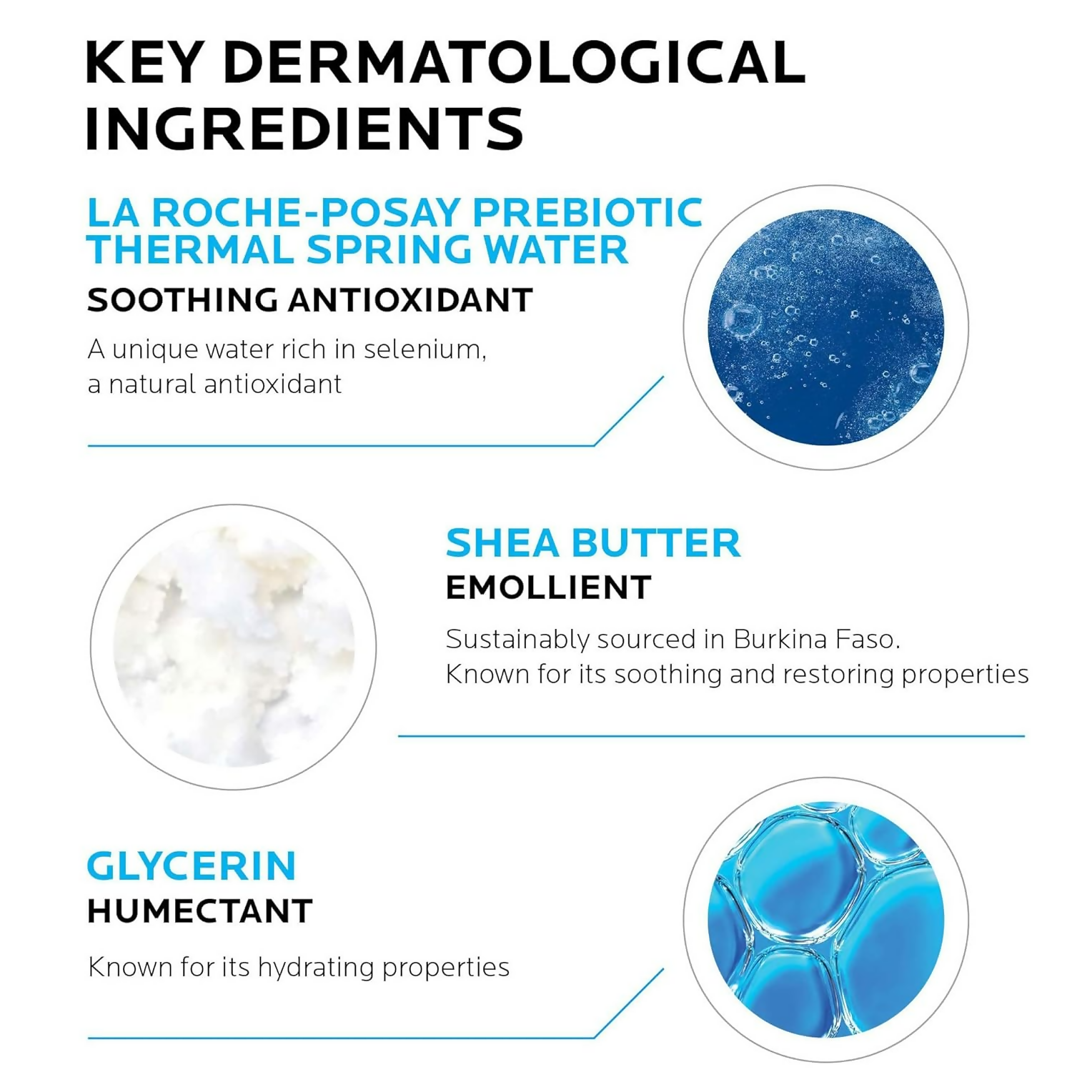 La Roche-Posay Lipikar Body Lotion Daily Repair Moisturizing Lotion | Grocsy