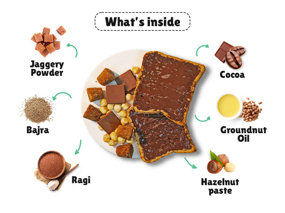 Little Joys Nutrimix + Chocolate Spread Combo | Grocsy