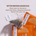 Chaayos Turmeric Cardamom Green Tea | Grocsy
