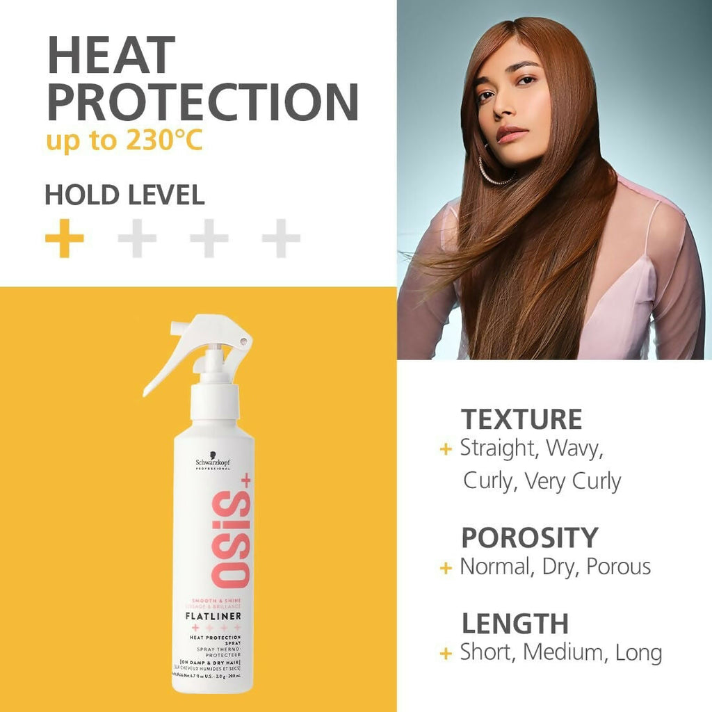 Schwarzkopf Professional Osis Flatliner Flattening Iron Serum | Grocsy