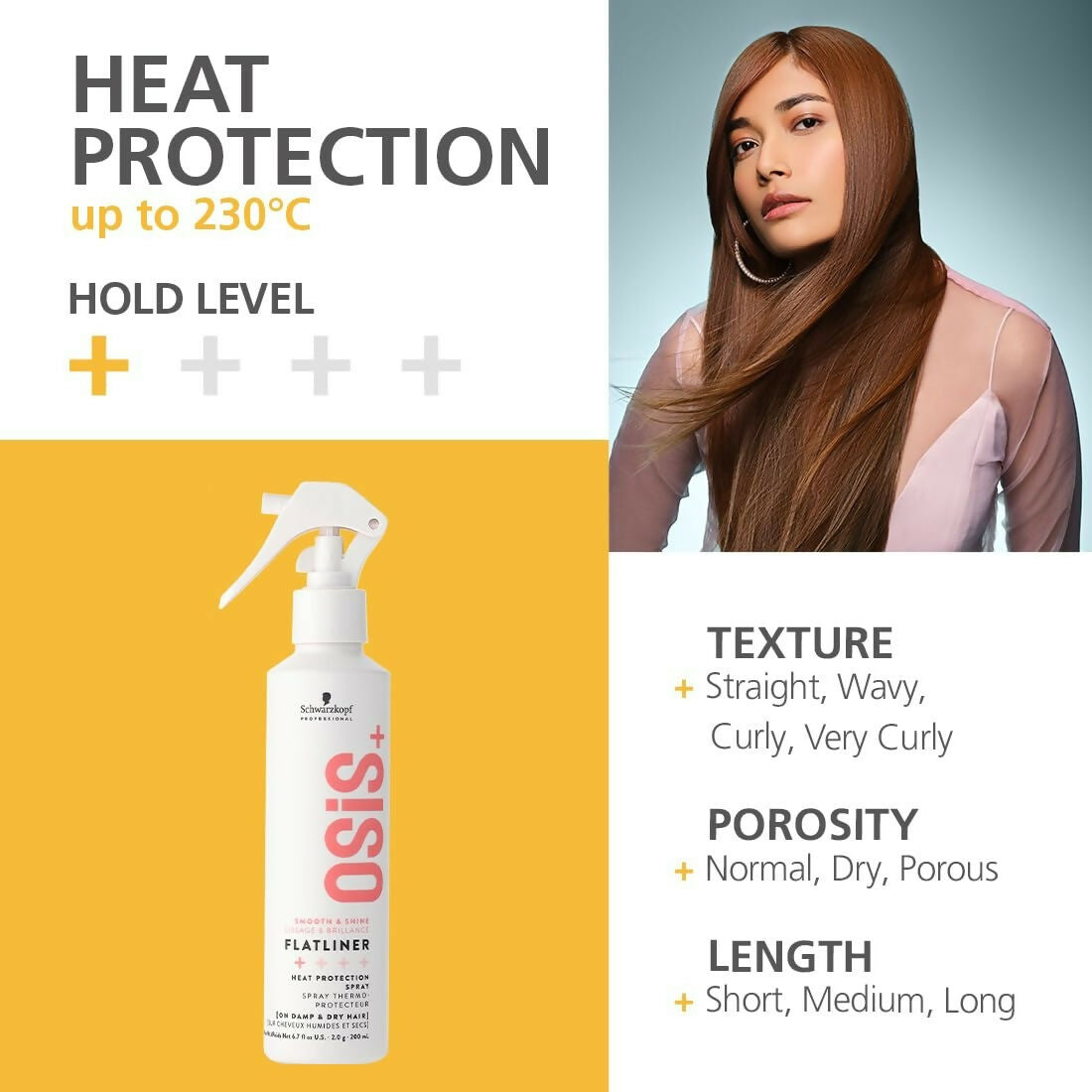 Schwarzkopf Professional Osis Flatliner Flattening Iron Serum | Grocsy