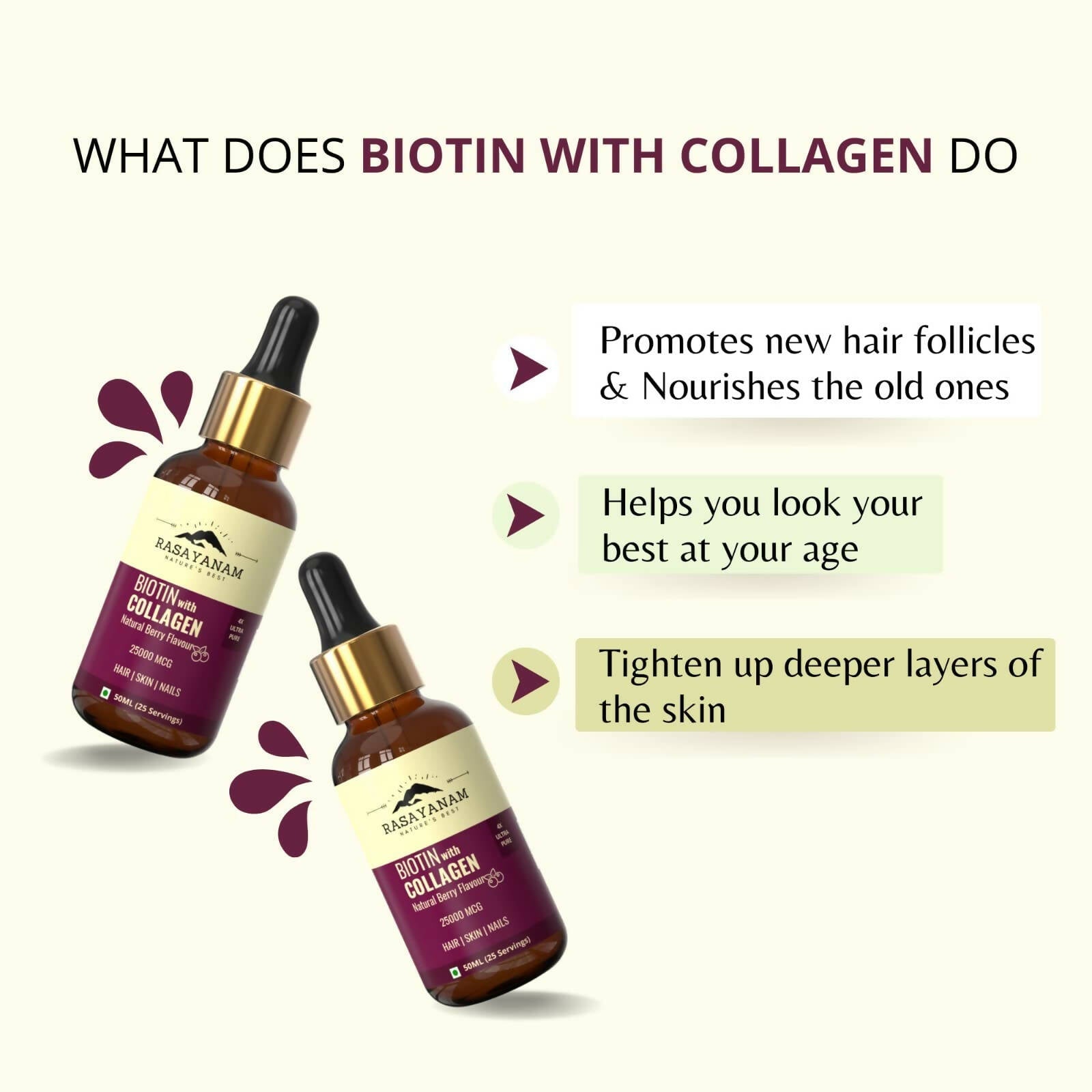 Rasayanam Liquid Biotin & Collagen for Hair Growth | Grocsy