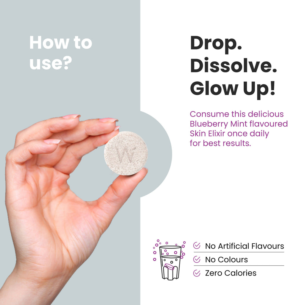 Wellbeing Nutrition Skin Fuel Effervescent Tablets | Grocsy
