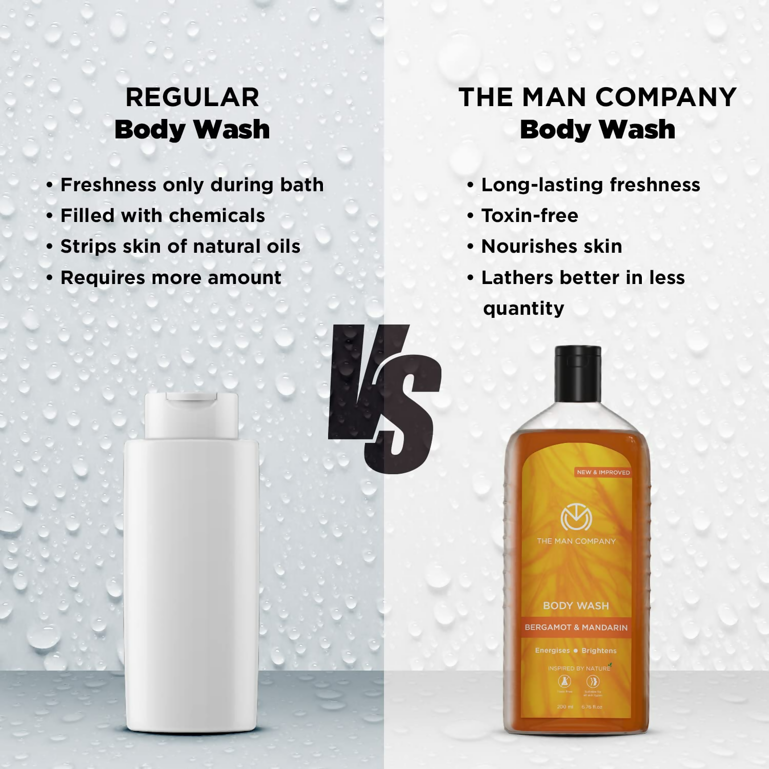 The Man Company Perfumed Body Wash- Bergamot & Mandarin Glowing & Bright Skin With Turmeric & Orange Peel Extract | Grocsy