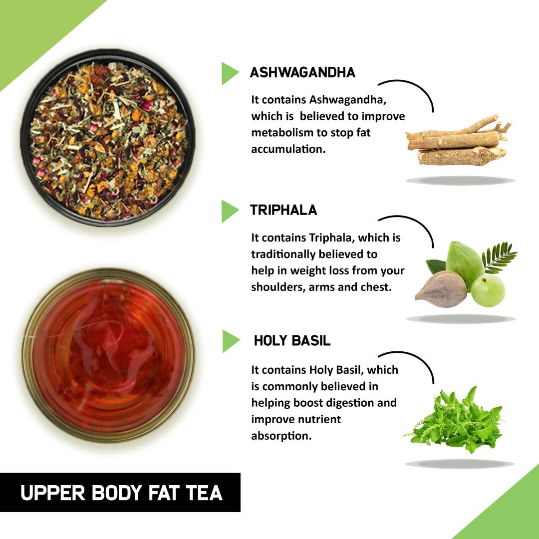 Teacurry Upper Body Fat Burn Tea, 30 Tea Bags (1 Month Pack) - Helps Lose Weight Around Chest, Shoulders, Neck And Arms Fat | Grocsy