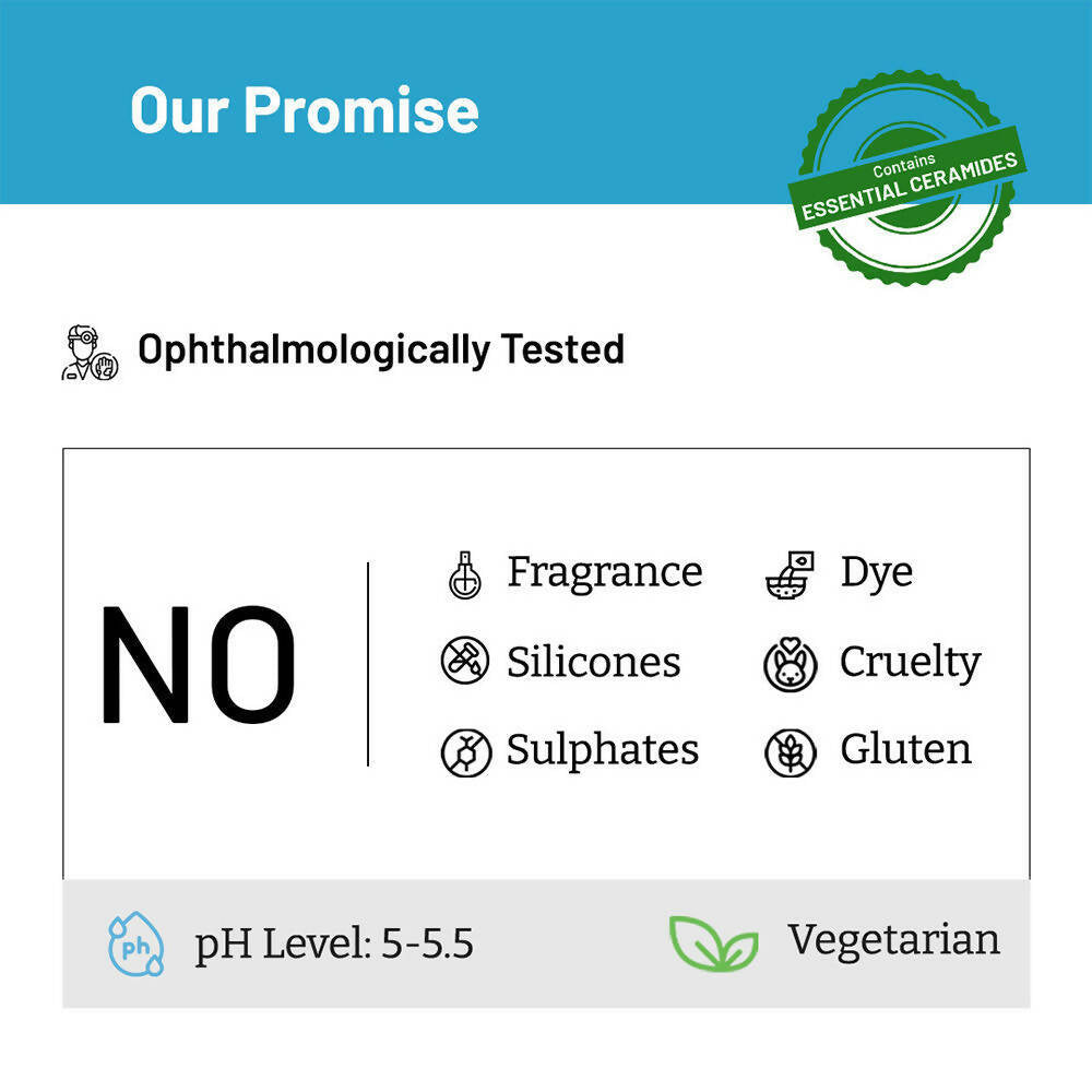 Chemist At Play Hydrating & Anti-Aging Under Eye Cream For Dark Circles Removal & Wrinkles | Grocsy