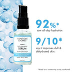 Conscious Chemist Hydro+ Multi-Hyaluronic Serum | Grocsy