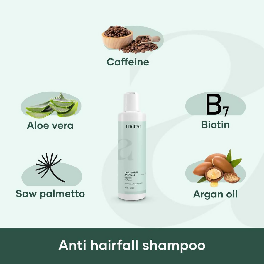 Mars By GHC Hairfall Control Essentials Pack Kit | Grocsy
