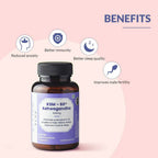 BBETTER Veda KSM 66 Ashwagandha Capsules | Grocsy