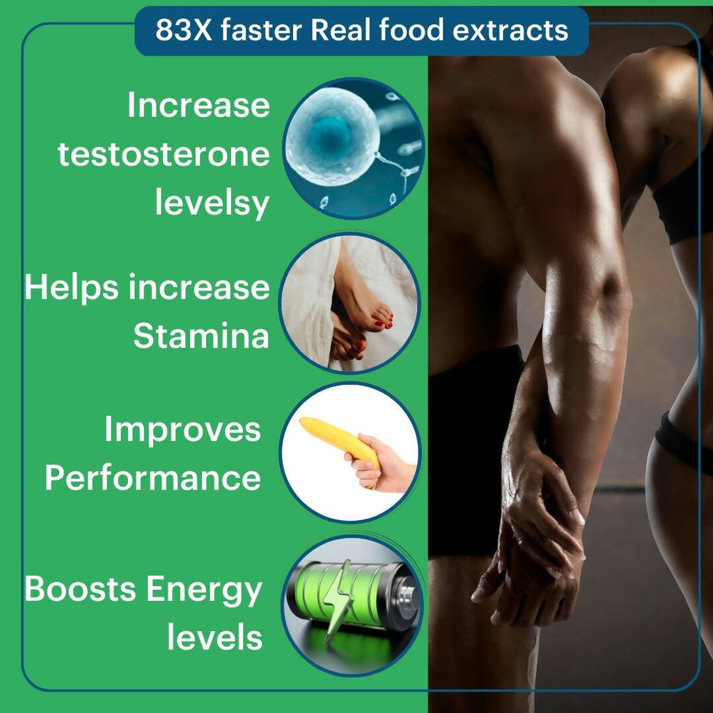 Laurik Testosterone Himalayan Sj, Ashwagandha, Safed Musli, Maca Root, And Korean Red Ginseng Tablets | Grocsy