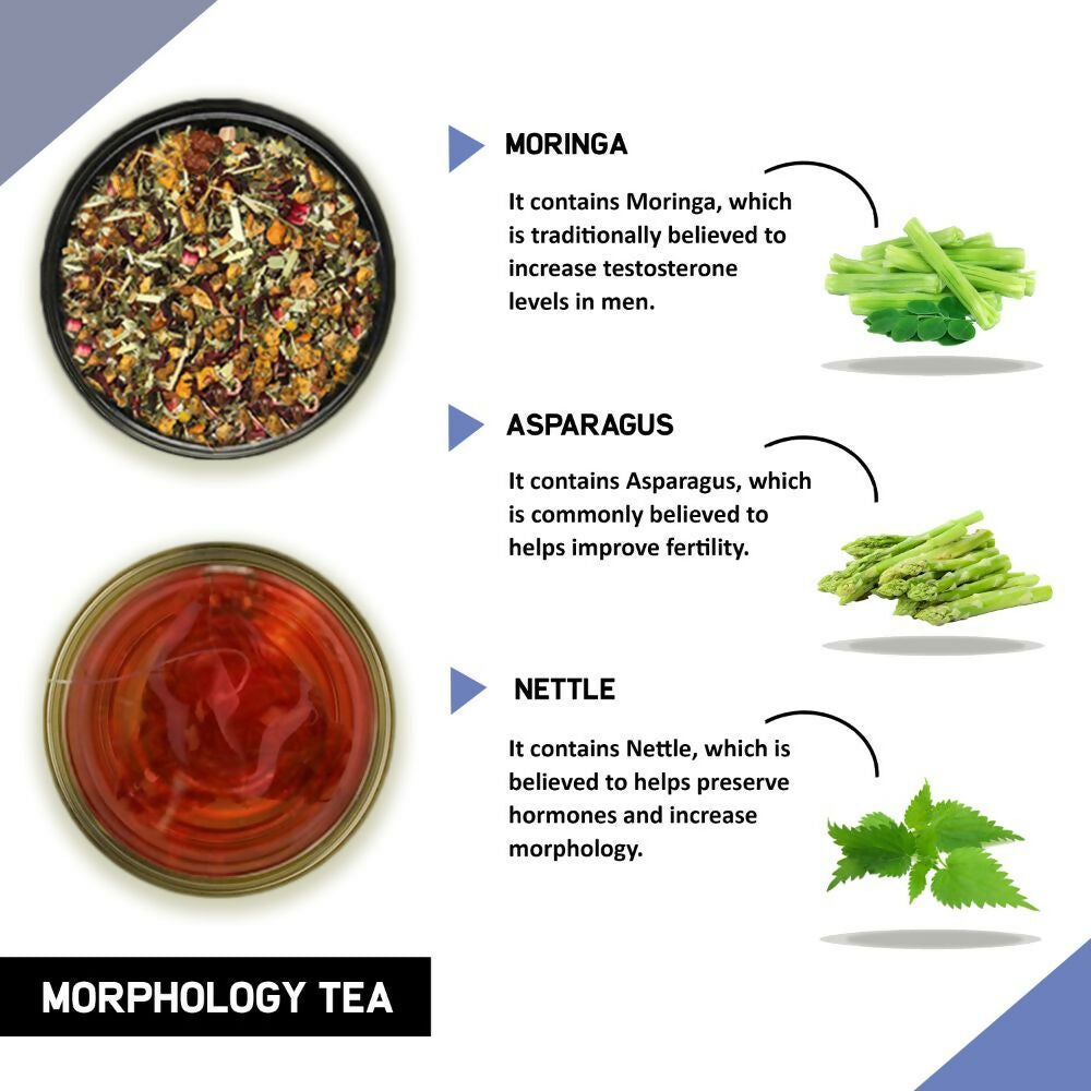 Teacurry Morphology Tea For Men | Grocsy