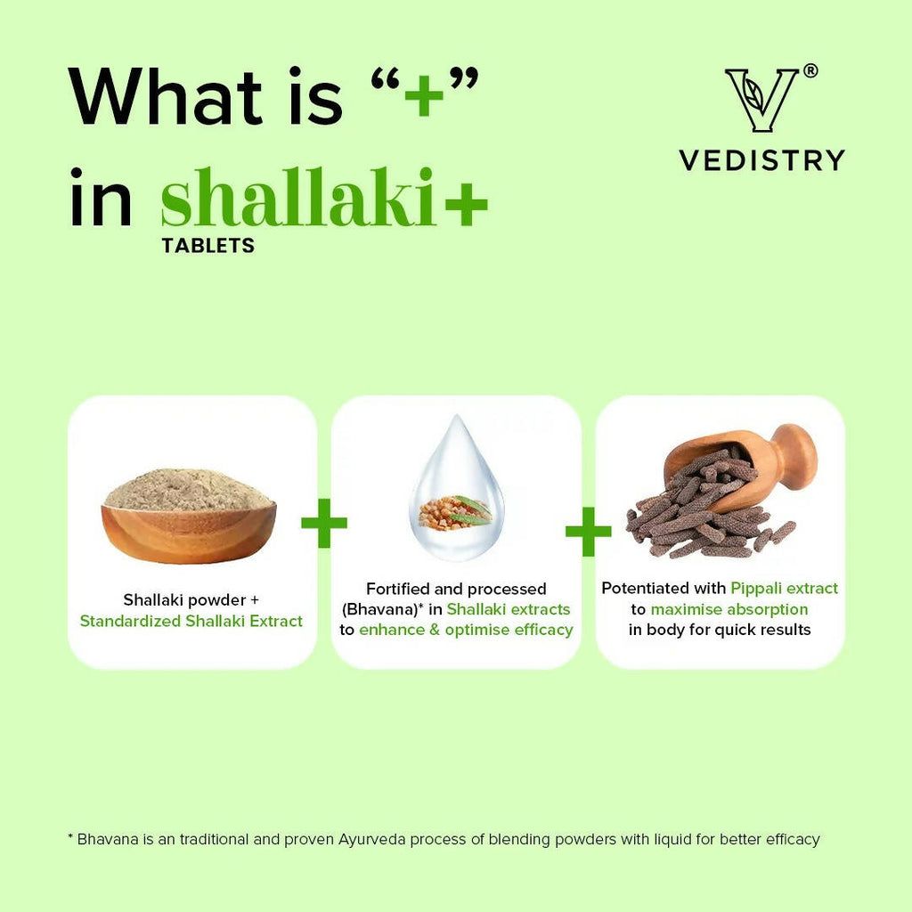 Vedistry Shallaki+ Tablets | Grocsy