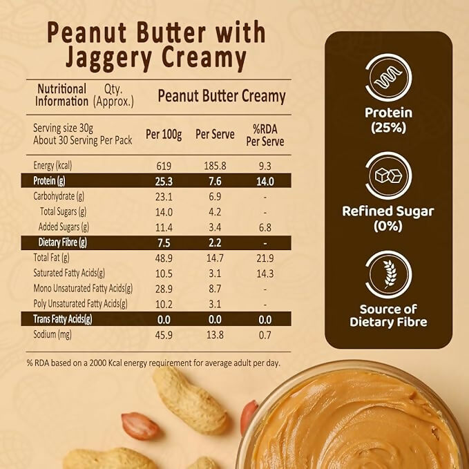Sundrop Peanut Butter With Jaggery, Creamy | Grocsy