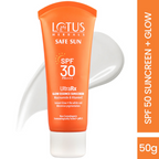 Lotus Herbals Safesun Ultrarx Glow Essence Sunscreen SPF 30 PA++++ | Grocsy