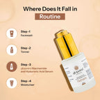 Glopetra Niacinamide & Hyaluronic Acid Serum For Acne & Dark Spots | Grocsy