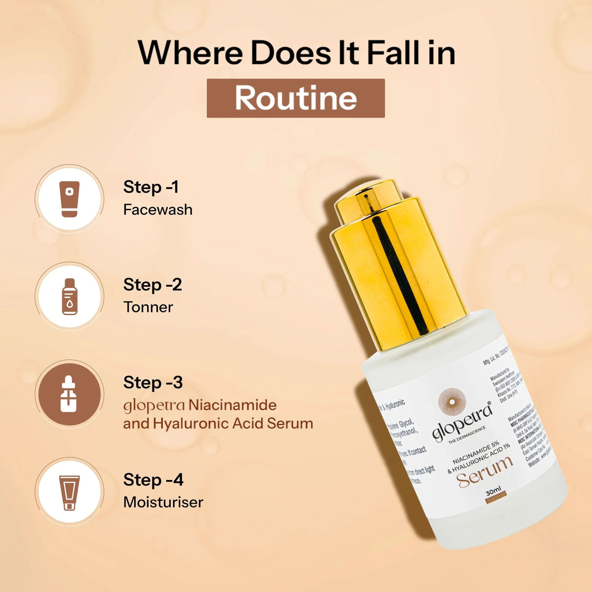 Glopetra Niacinamide & Hyaluronic Acid Serum For Acne & Dark Spots | Grocsy