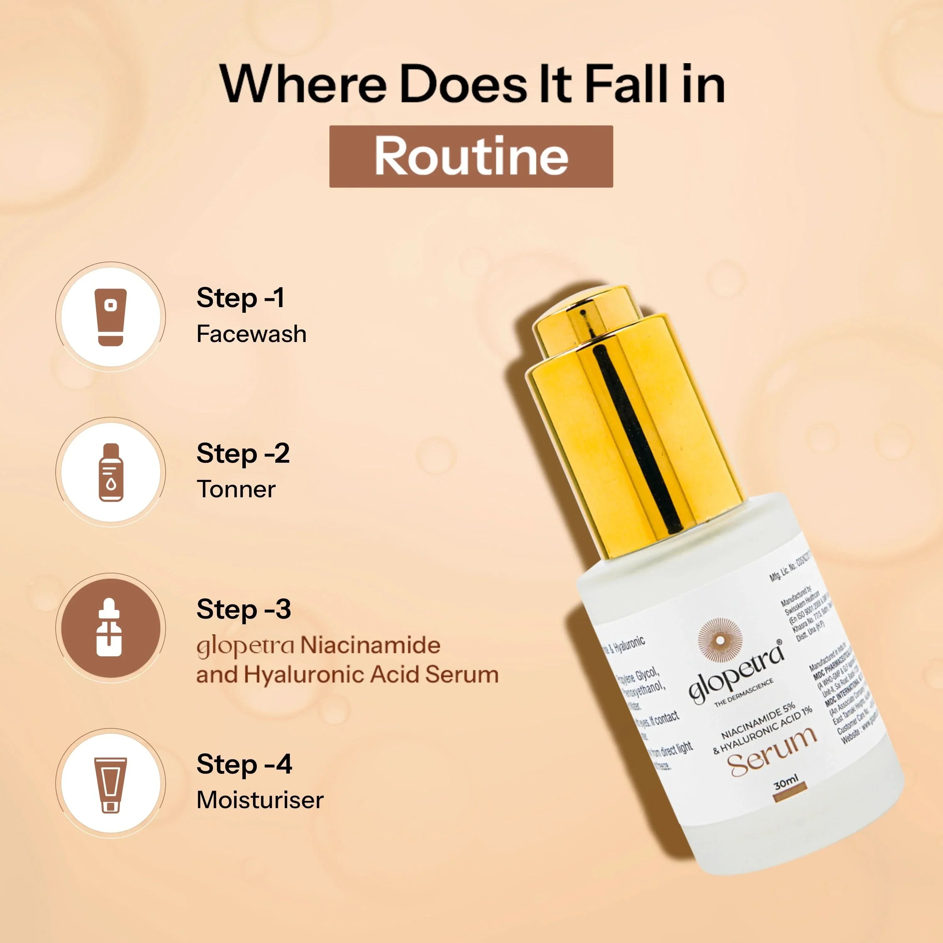 Glopetra Niacinamide & Hyaluronic Acid Serum For Acne & Dark Spots | Grocsy